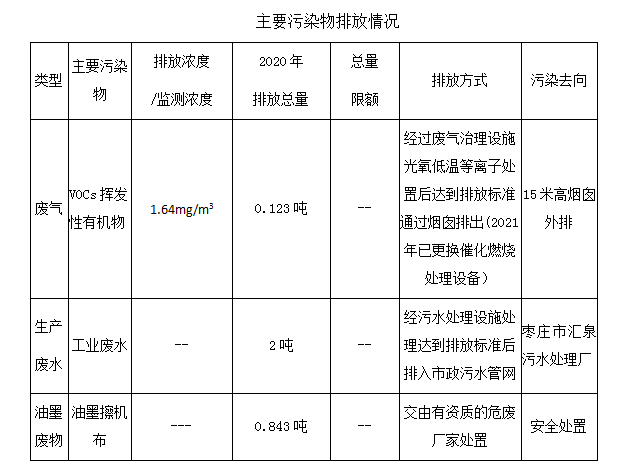 1647412396123021.png 1-21040920450c52.png